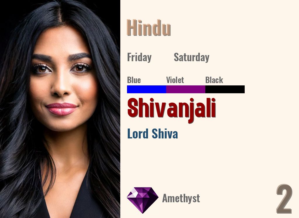 Shivanjali