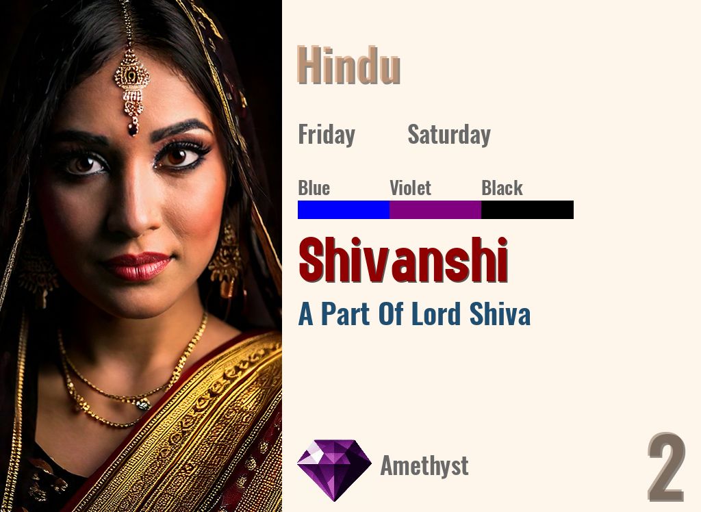 Shivanshi