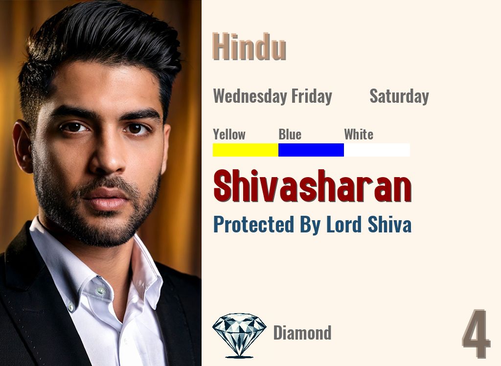 Shivasharan