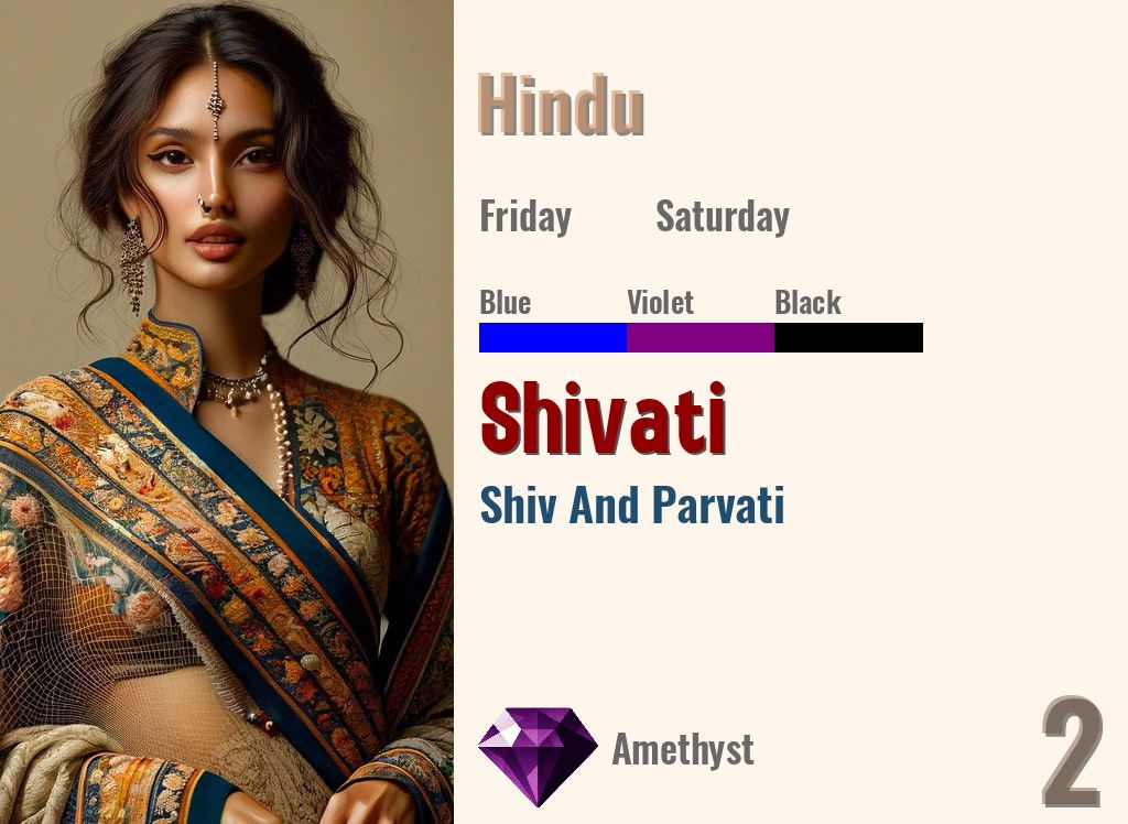 Shivati