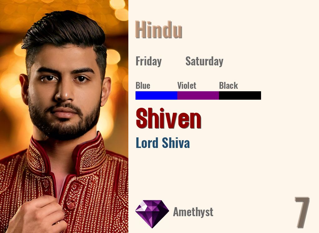 Shiven