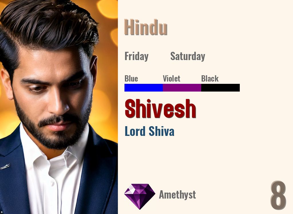 Shivesh