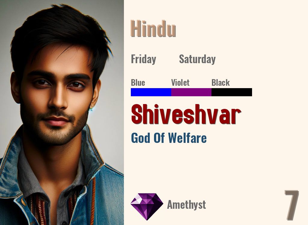 Shiveshvar