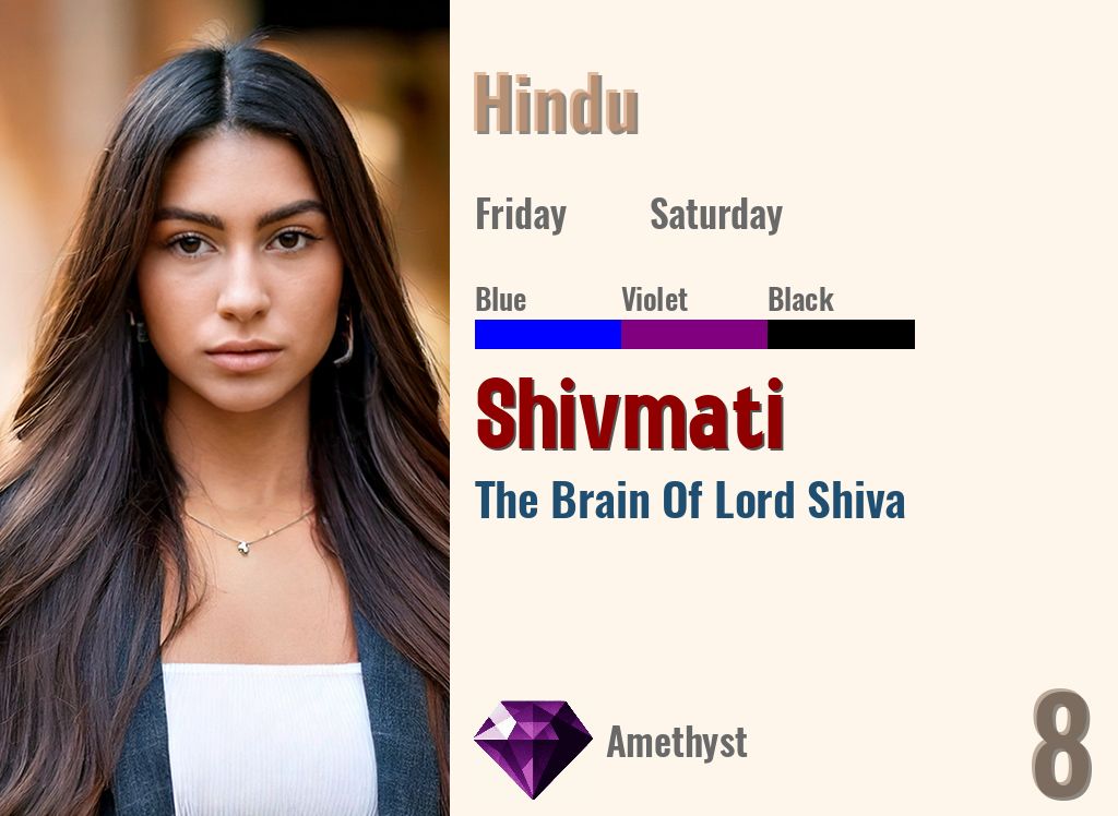 Shivmati