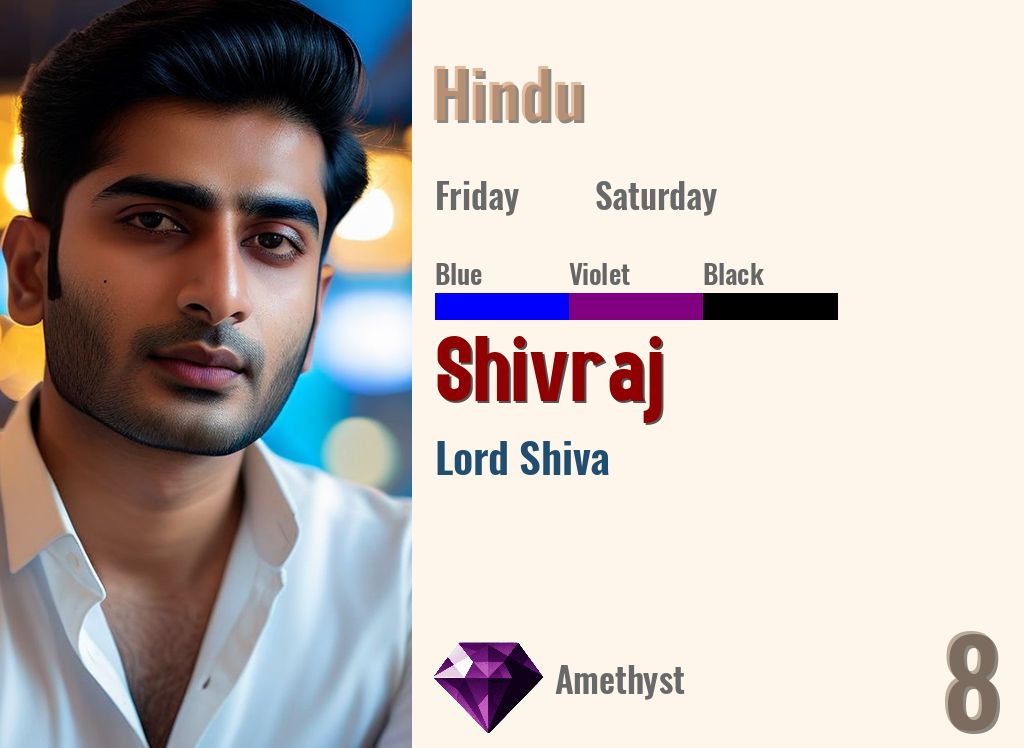 Shivraj
