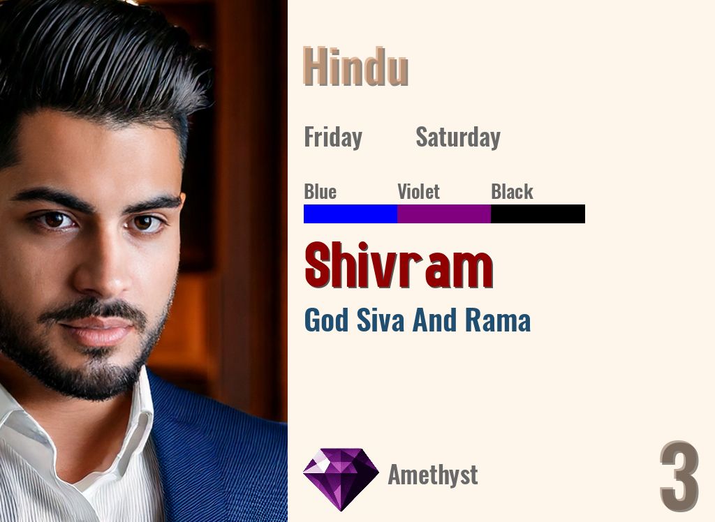 Shivram