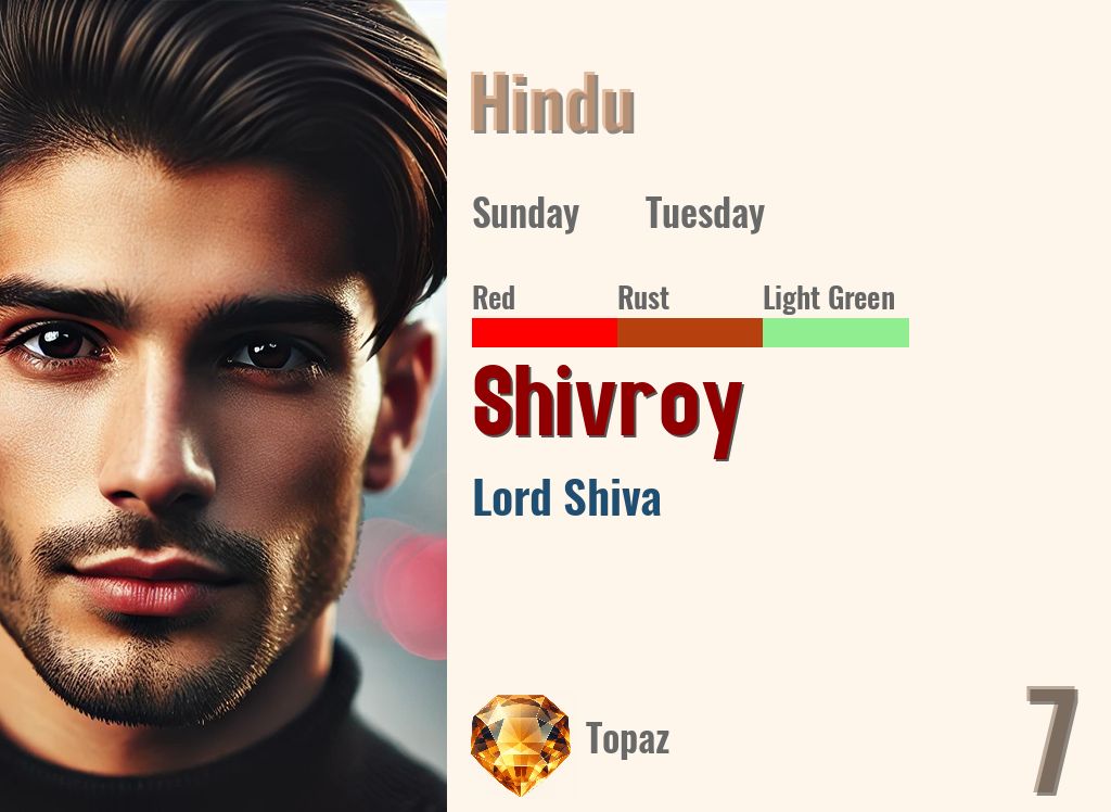 Shivroy