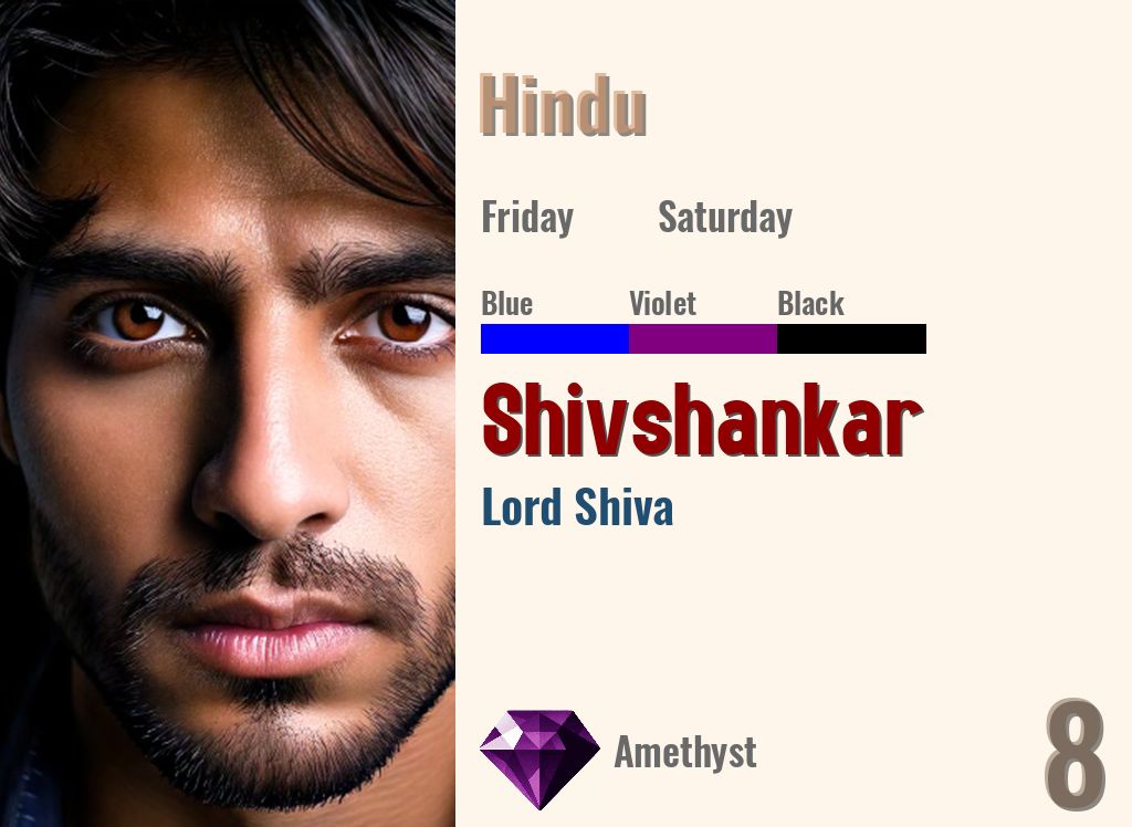Shivshankar