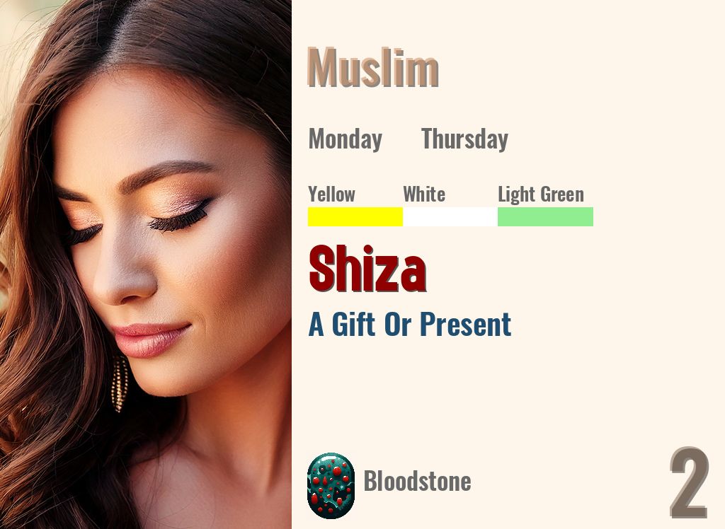 Shiza