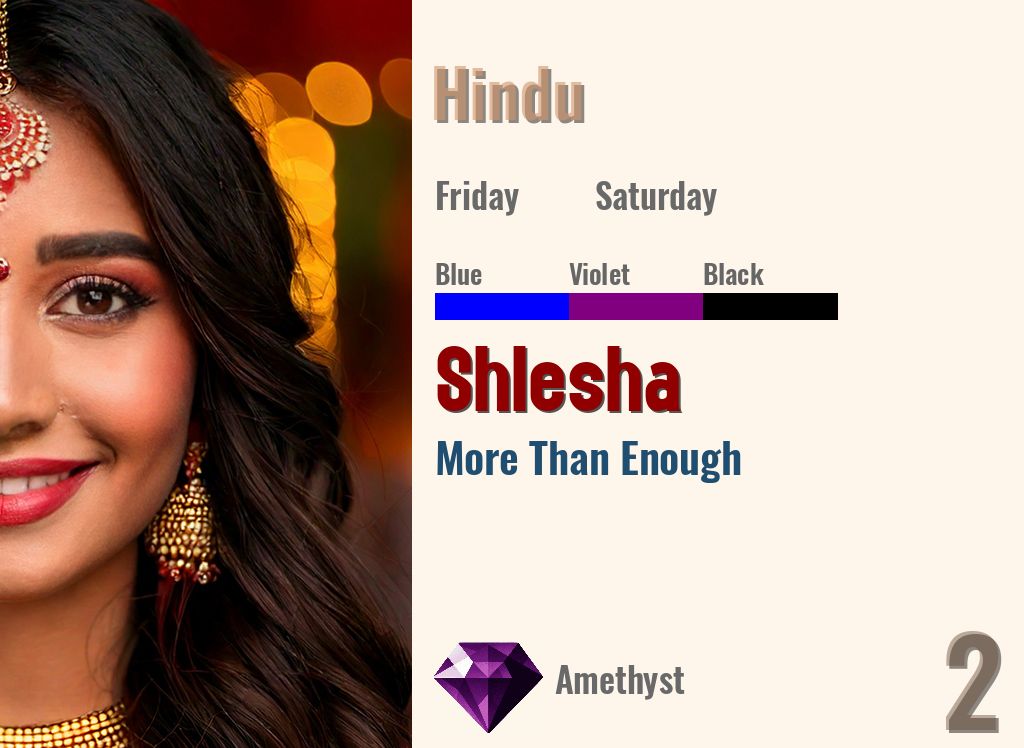 Shlesha