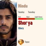 Shorya