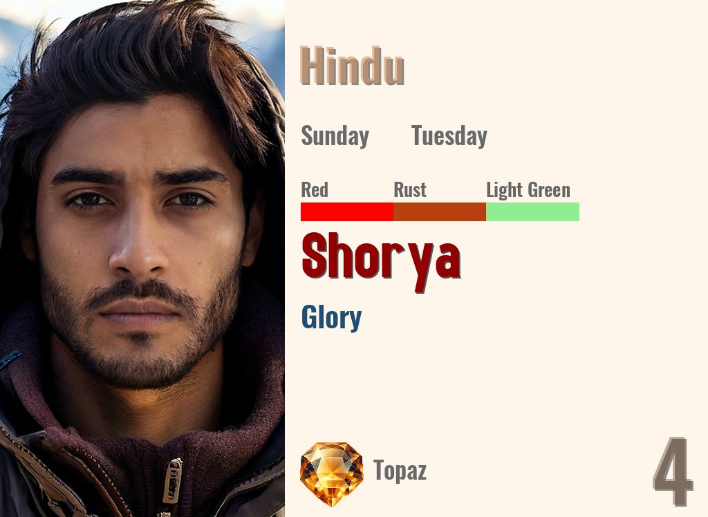 Shorya