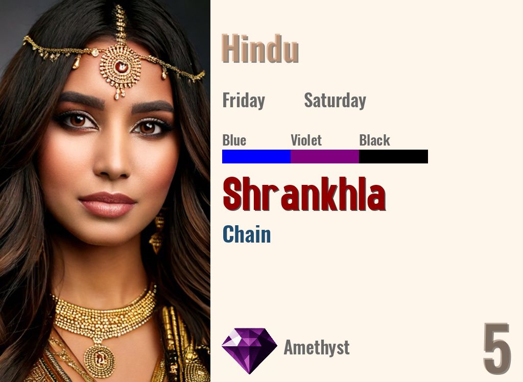 Shrankhla