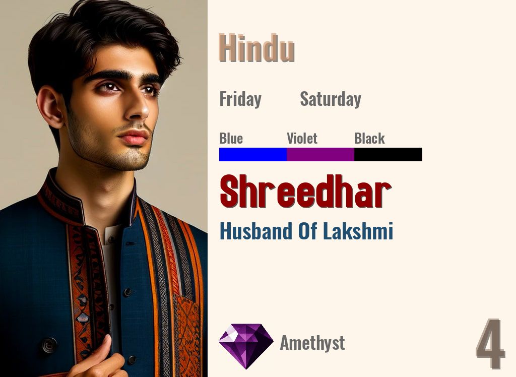 Shreedhar