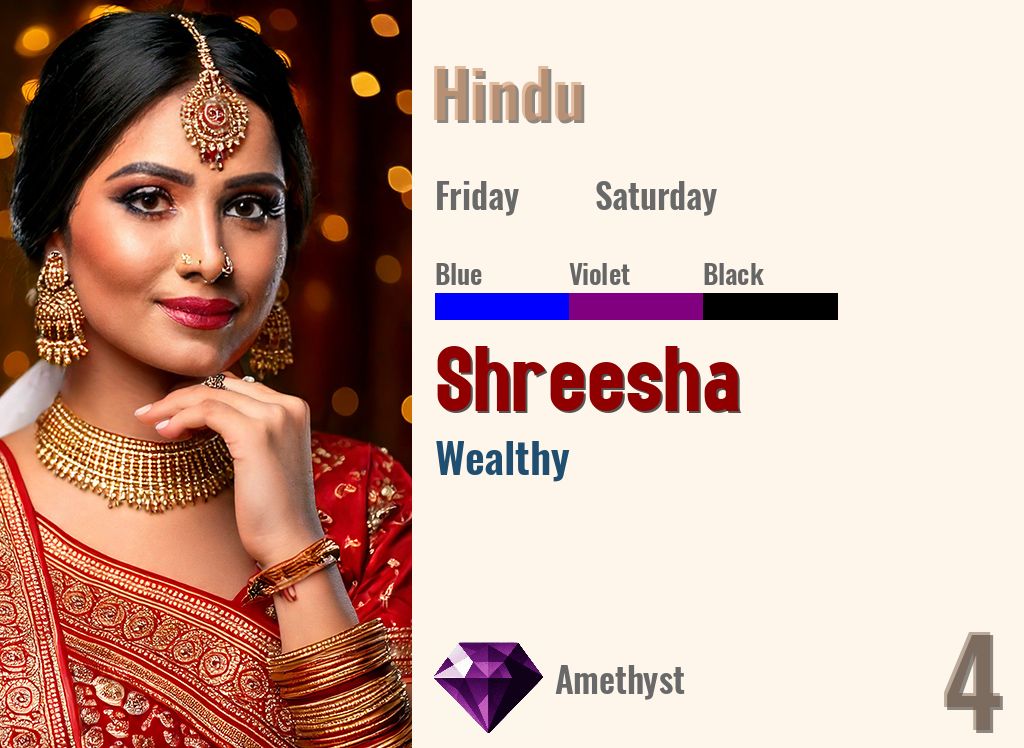 Shreesha