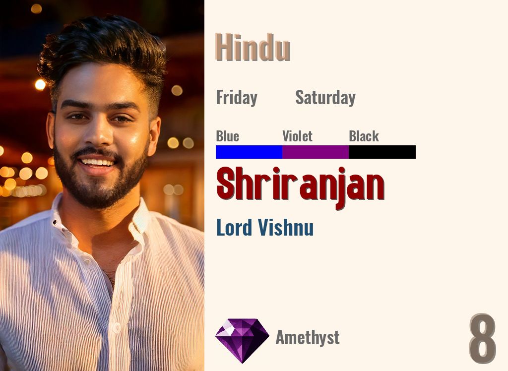 Shriranjan