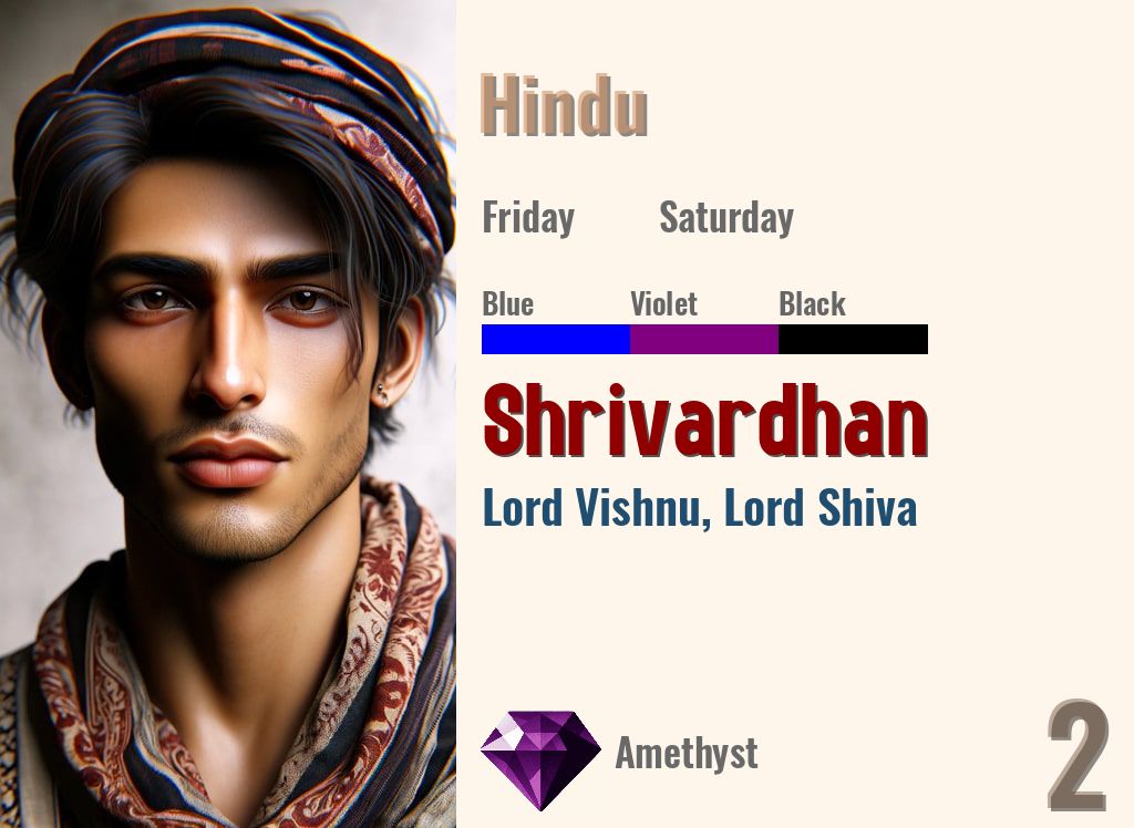 Shrivardhan