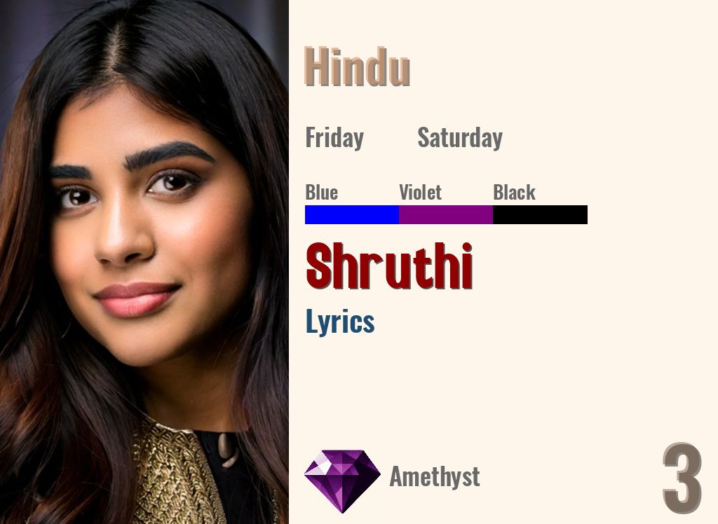 Shruthi