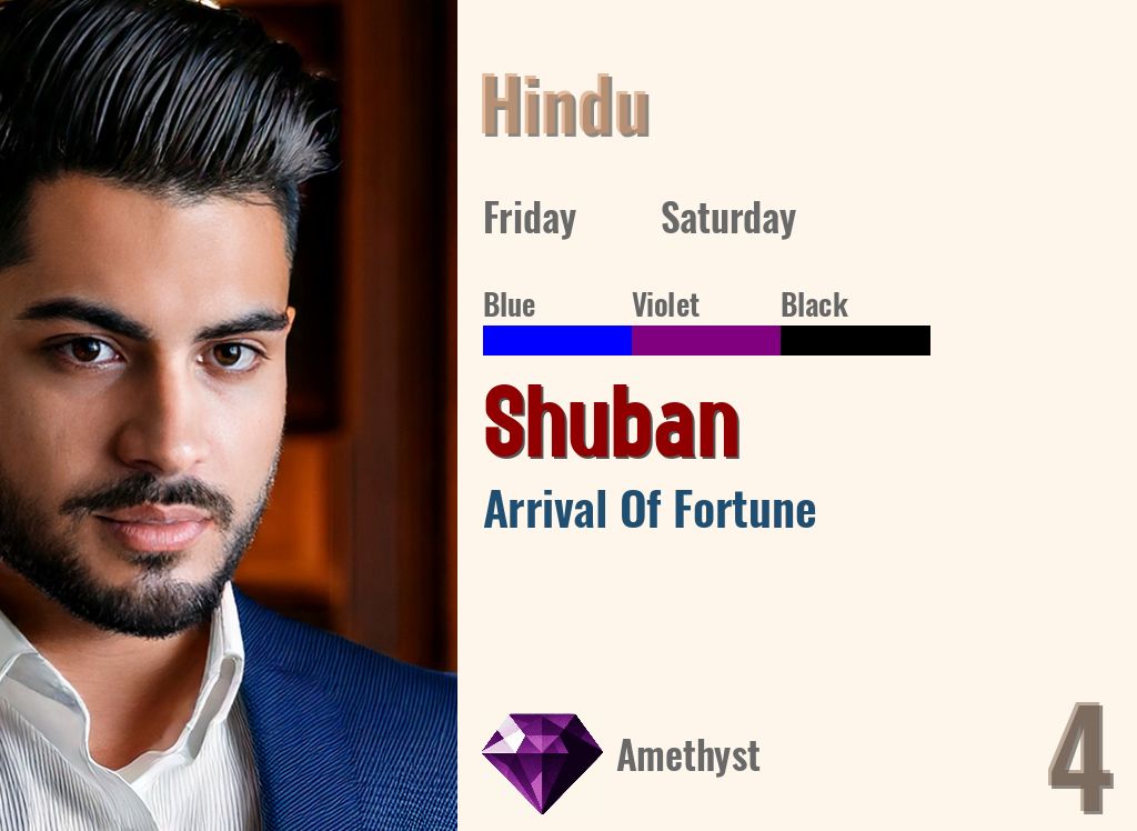 Shuban
