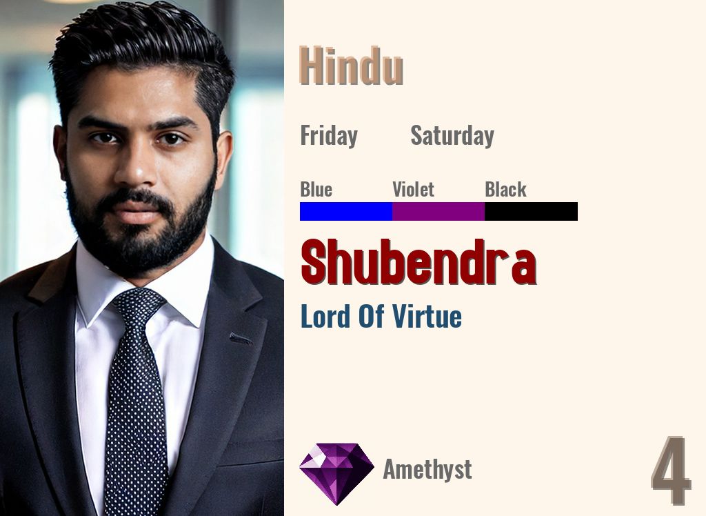 Shubendra