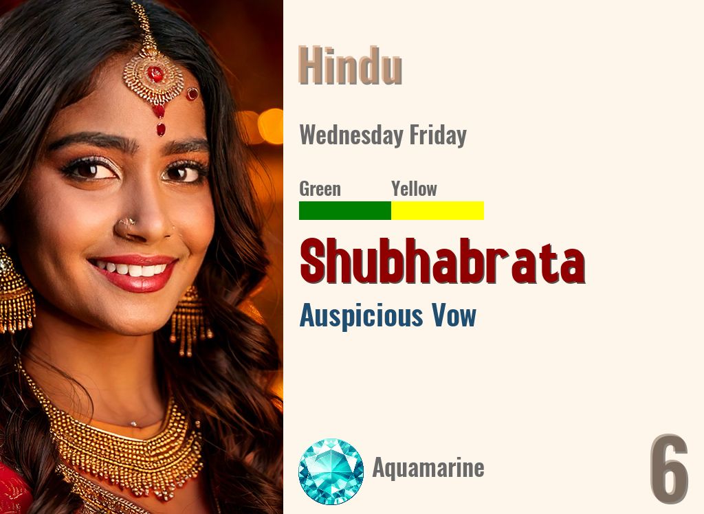 Shubhabrata
