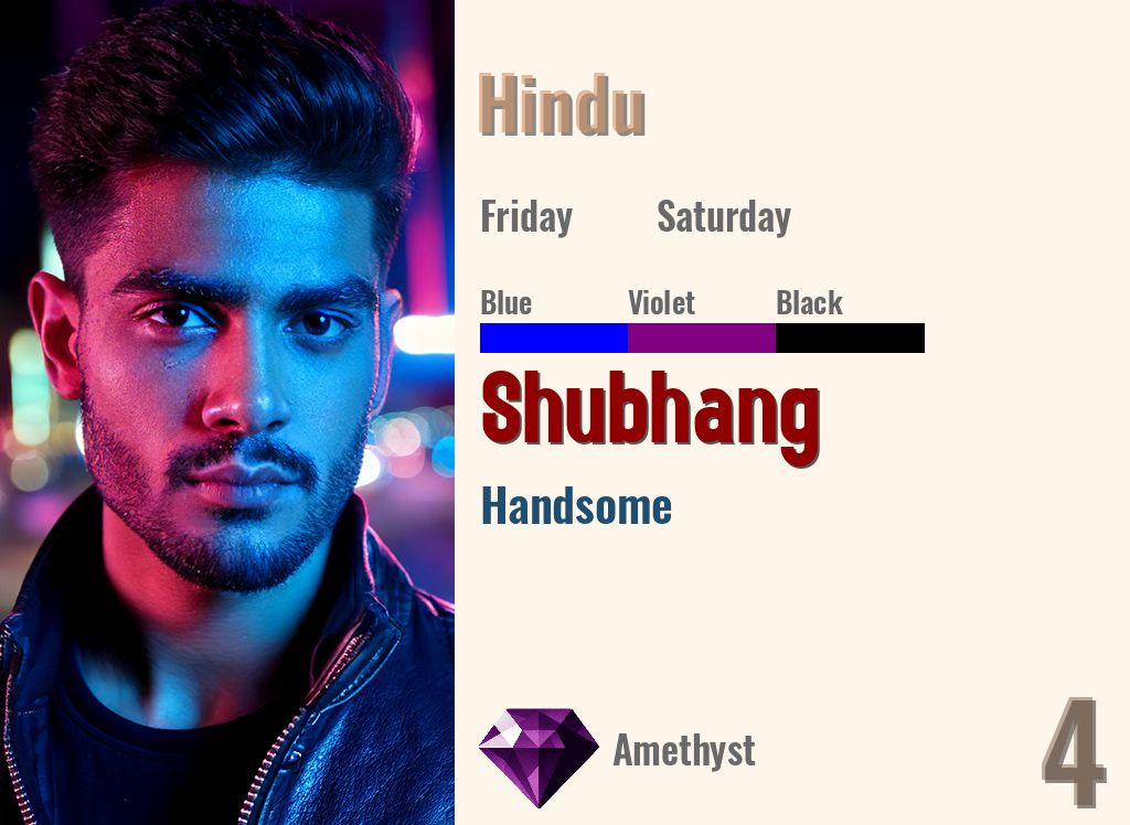 Shubhang