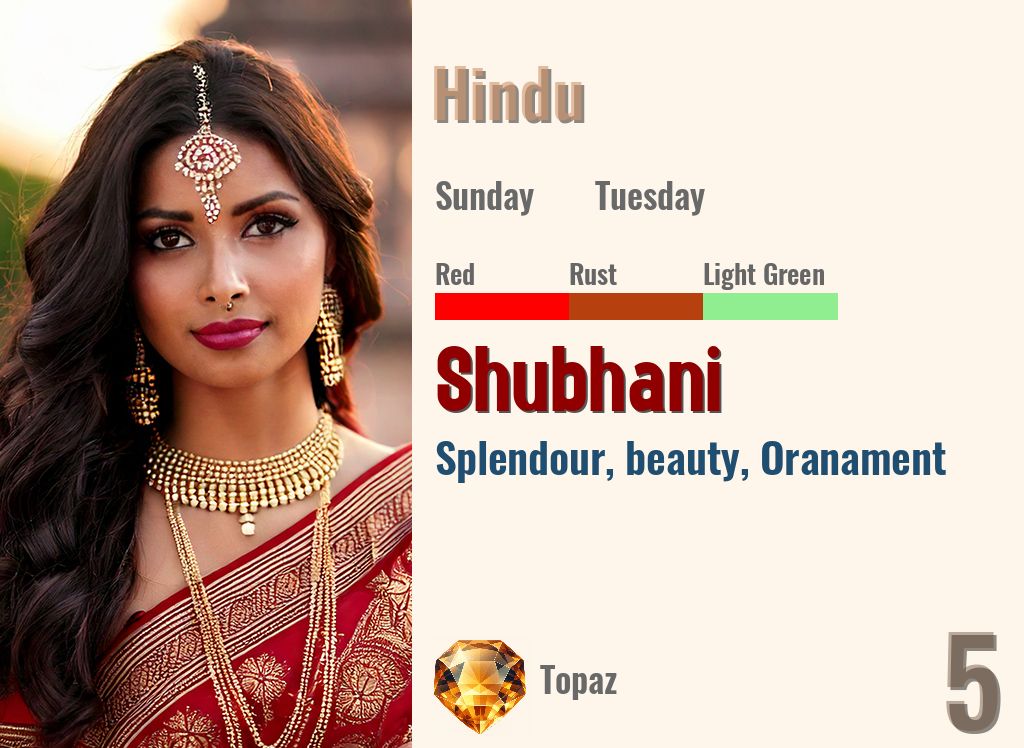 Shubhani