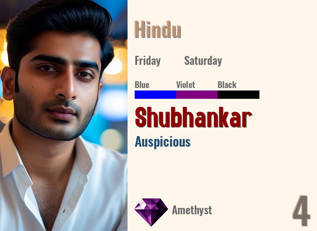 Shubhankar