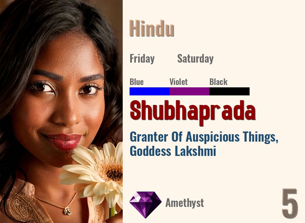 Shubhaprada