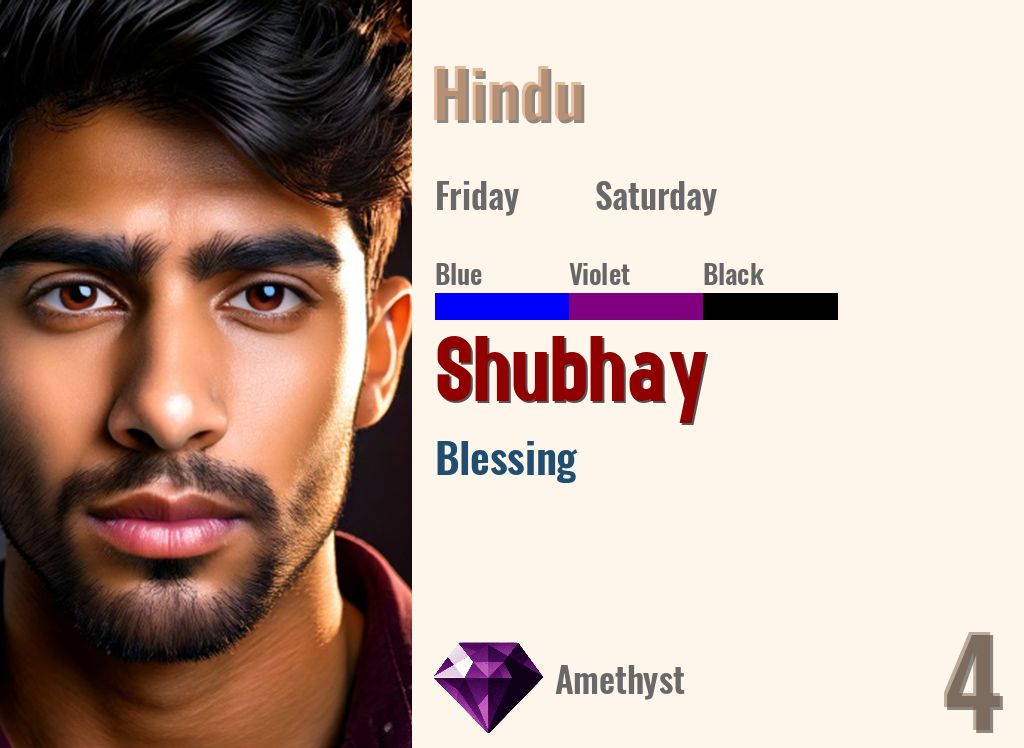 Shubhay