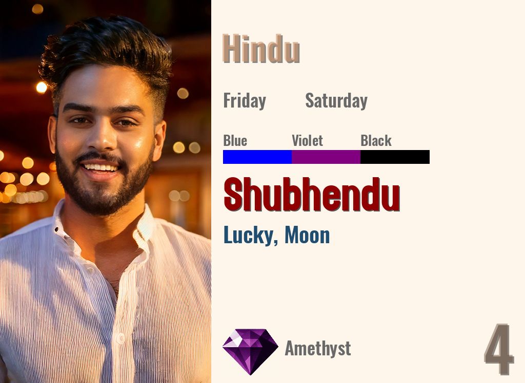 Shubhendu