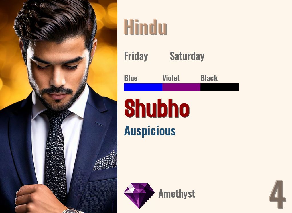 Shubho