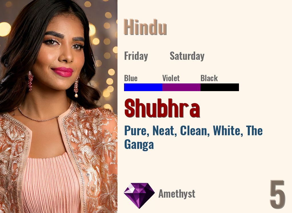 Shubhra