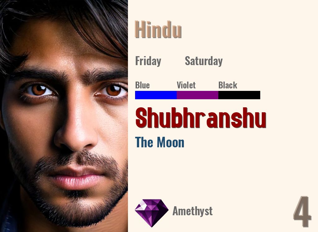 Shubhranshu