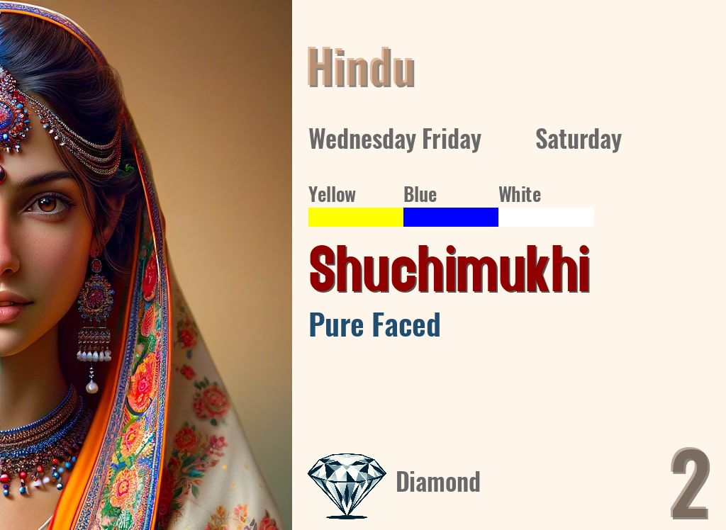Shuchimukhi