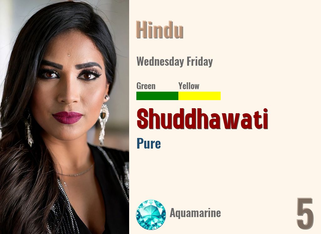 Shuddhawati