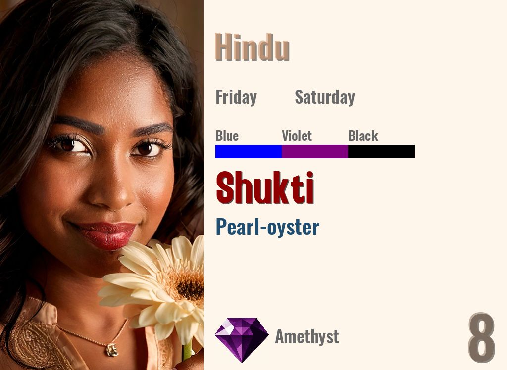 Shukti