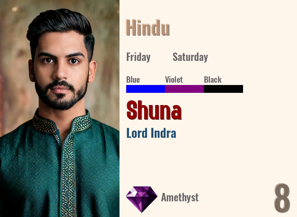 Shuna