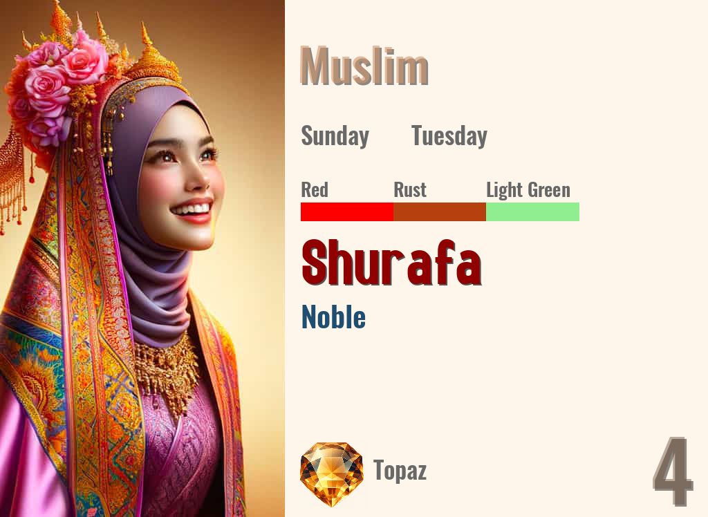 Shurafa