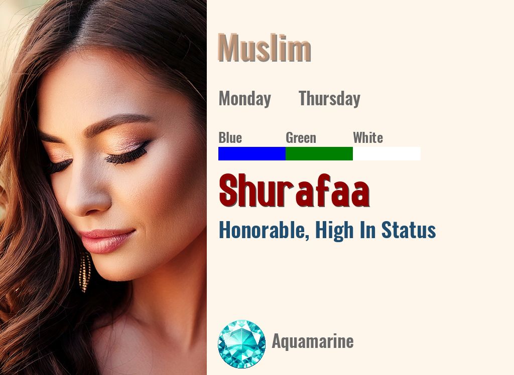 Shurafaa