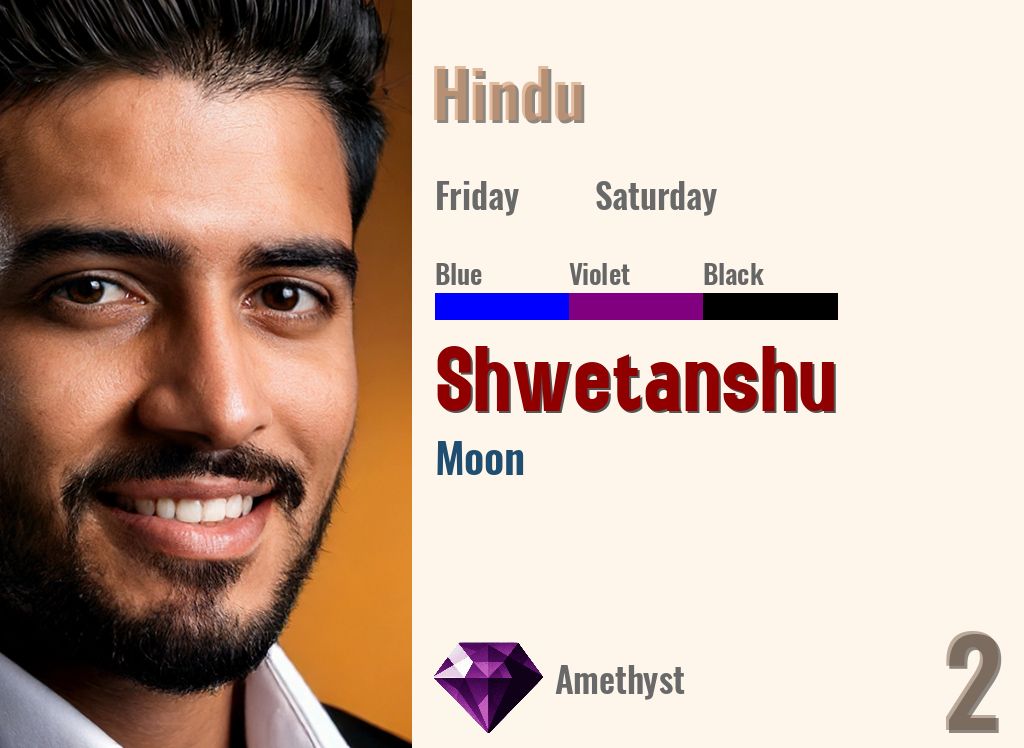 Shwetanshu