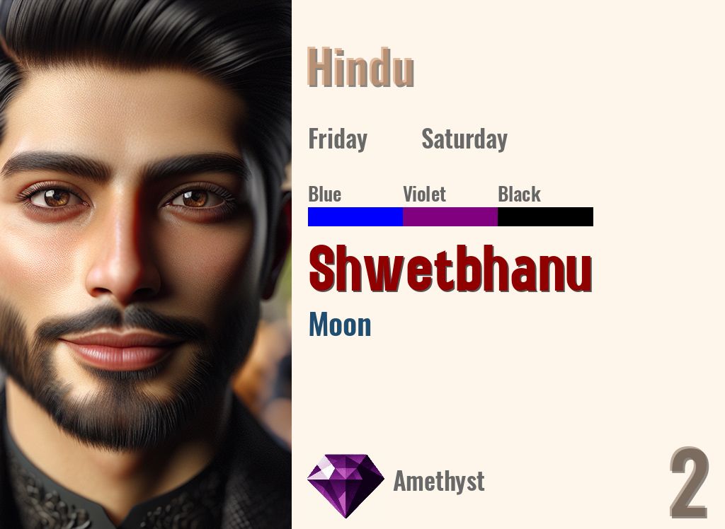 Shwetbhanu