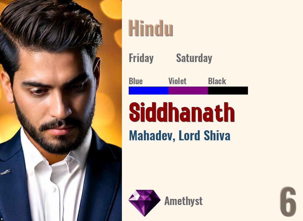 Siddhanath