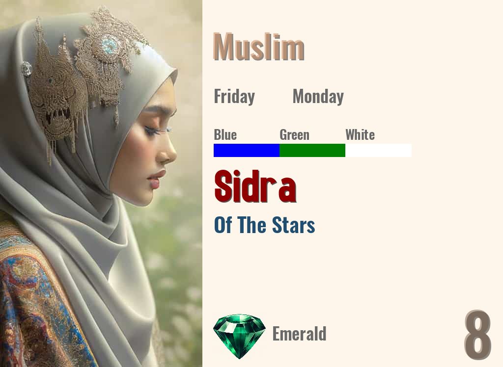 Sidra