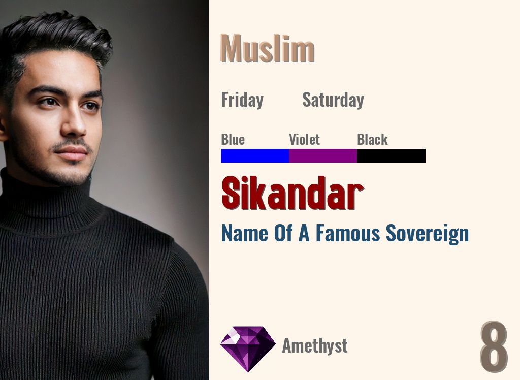 Sikandar