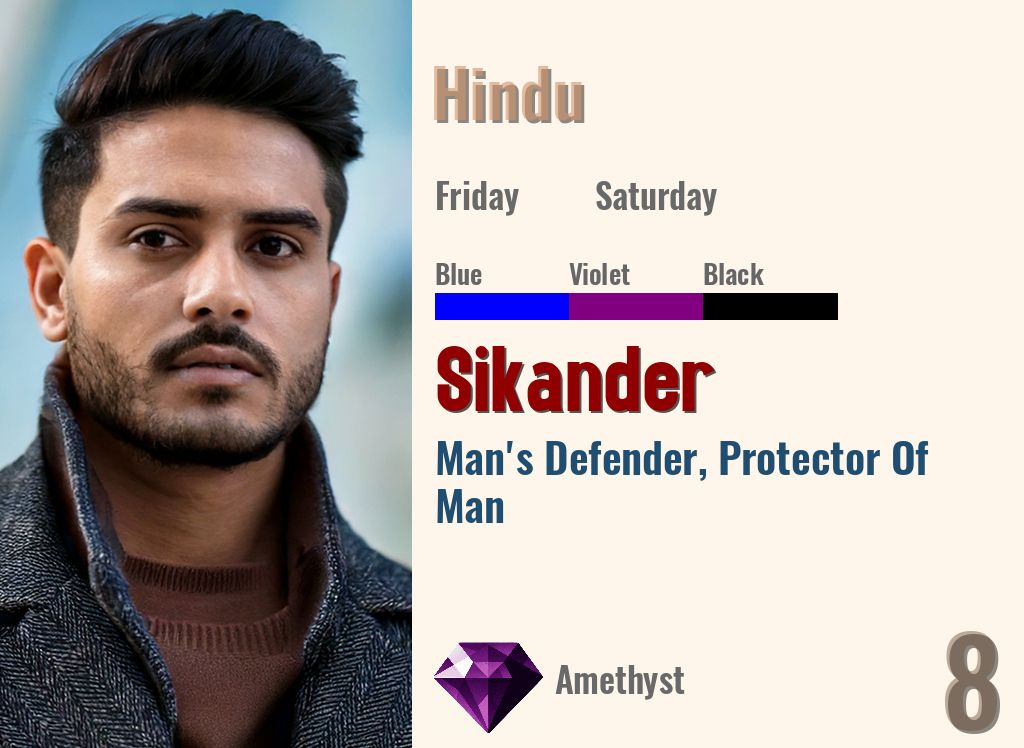Sikander
