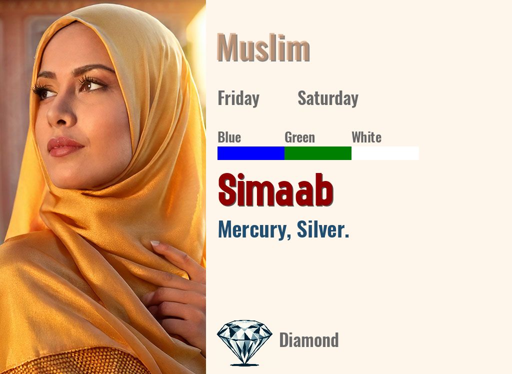 Simaab