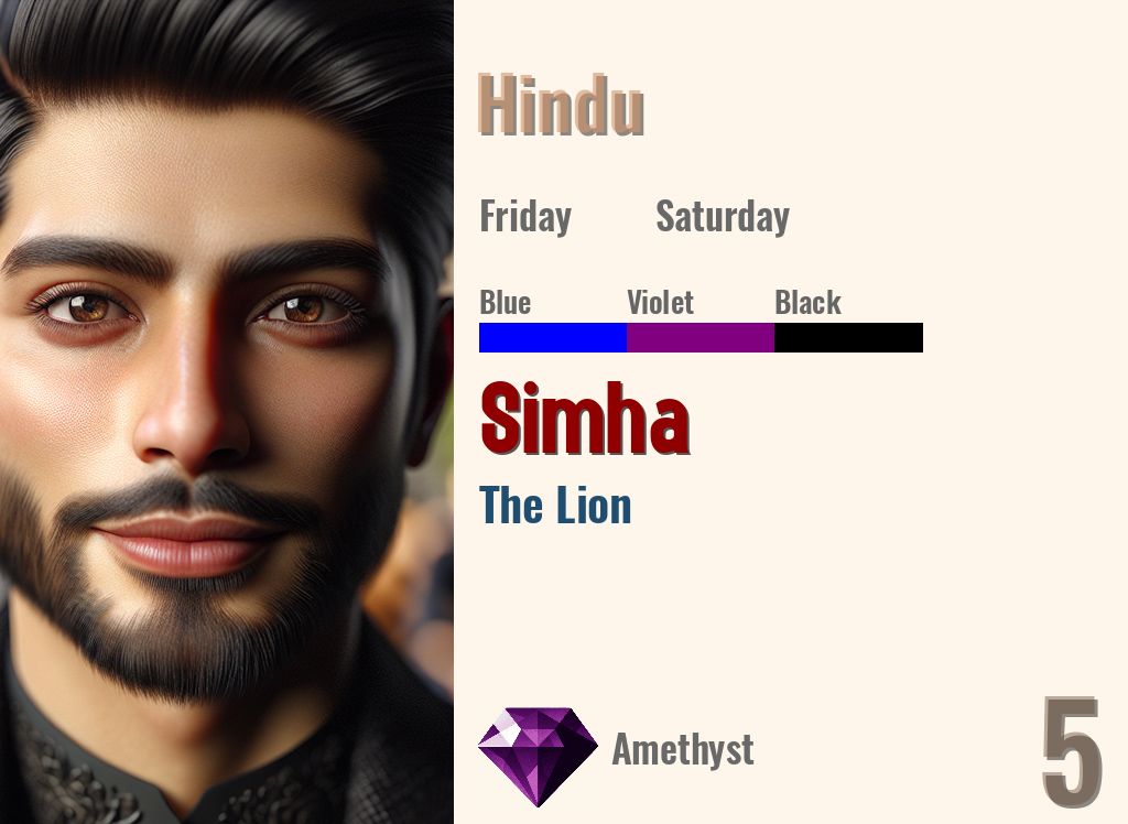 Simha