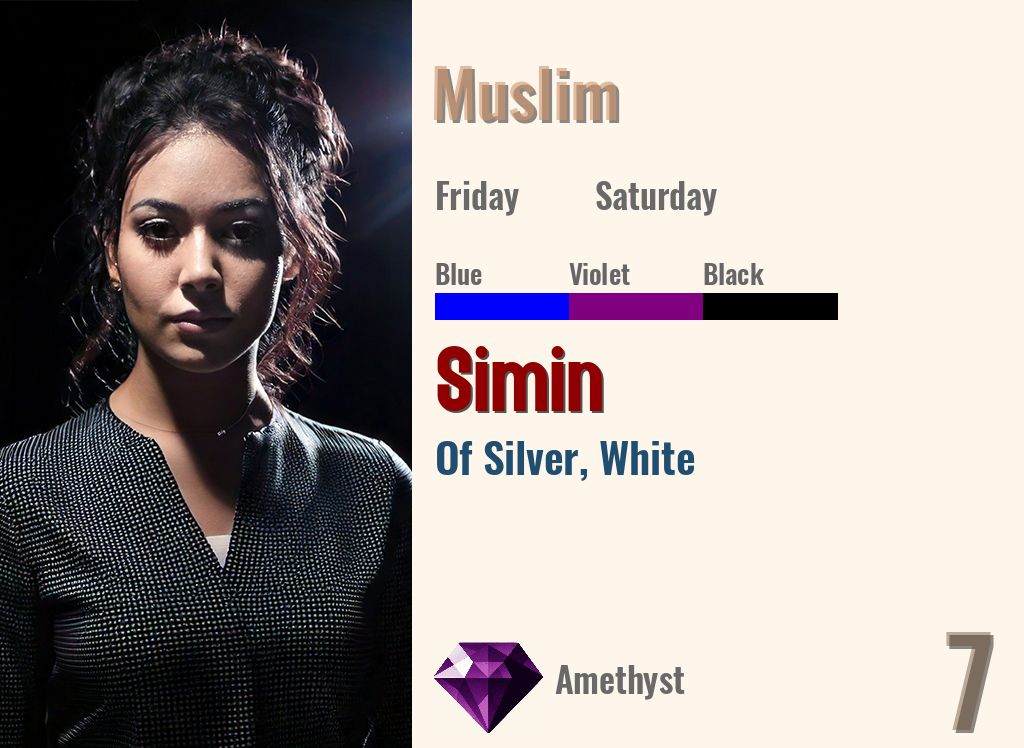 Simin