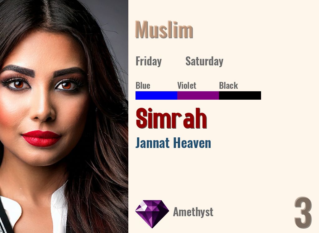 Simrah